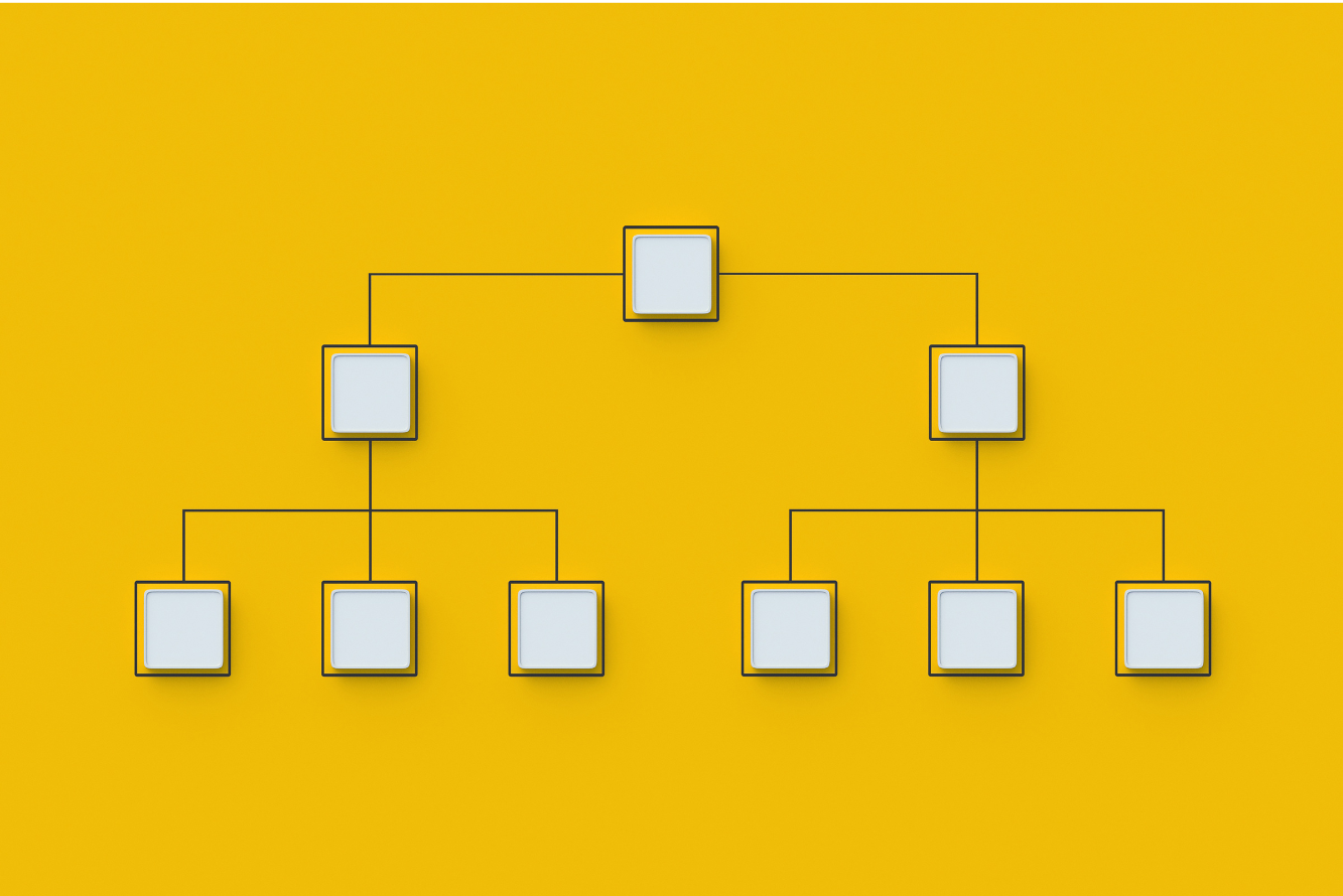 Basic organizational chart on yellow background